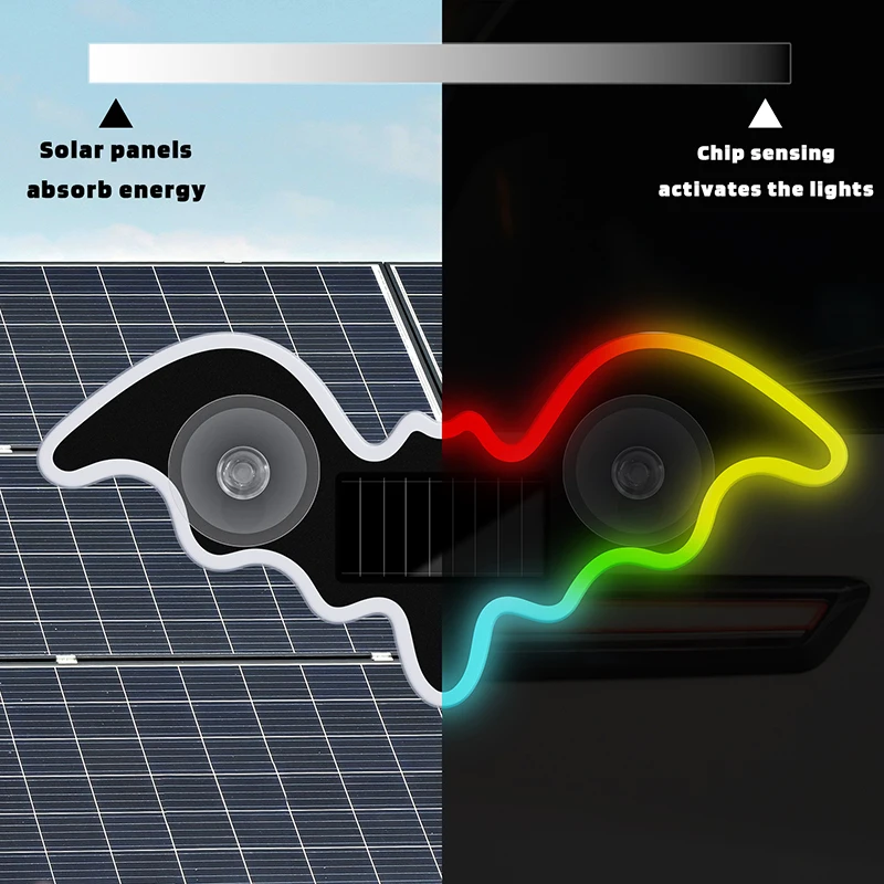 RGB LED car Triangle Window So - Led El Wire reseña y precio