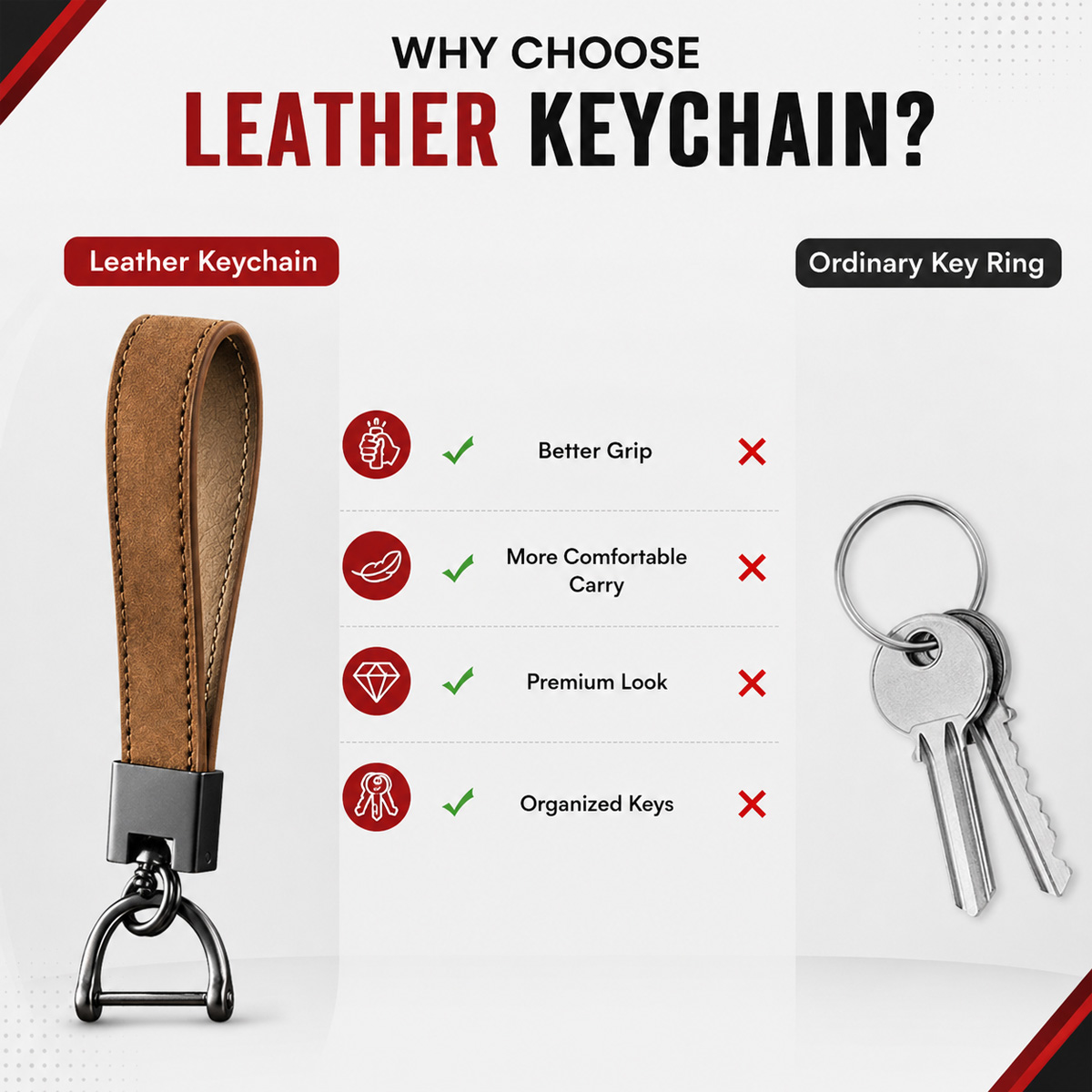 PINMOAP Car Keychain Wristlet  - D Ring Strap reseña y precio